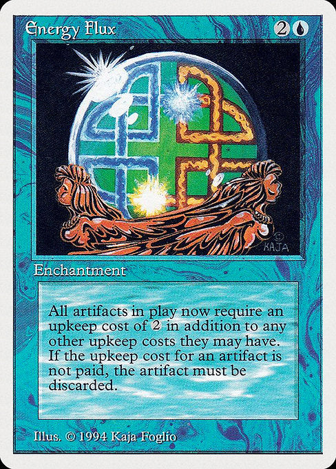 Energy Flux (SUMMER)